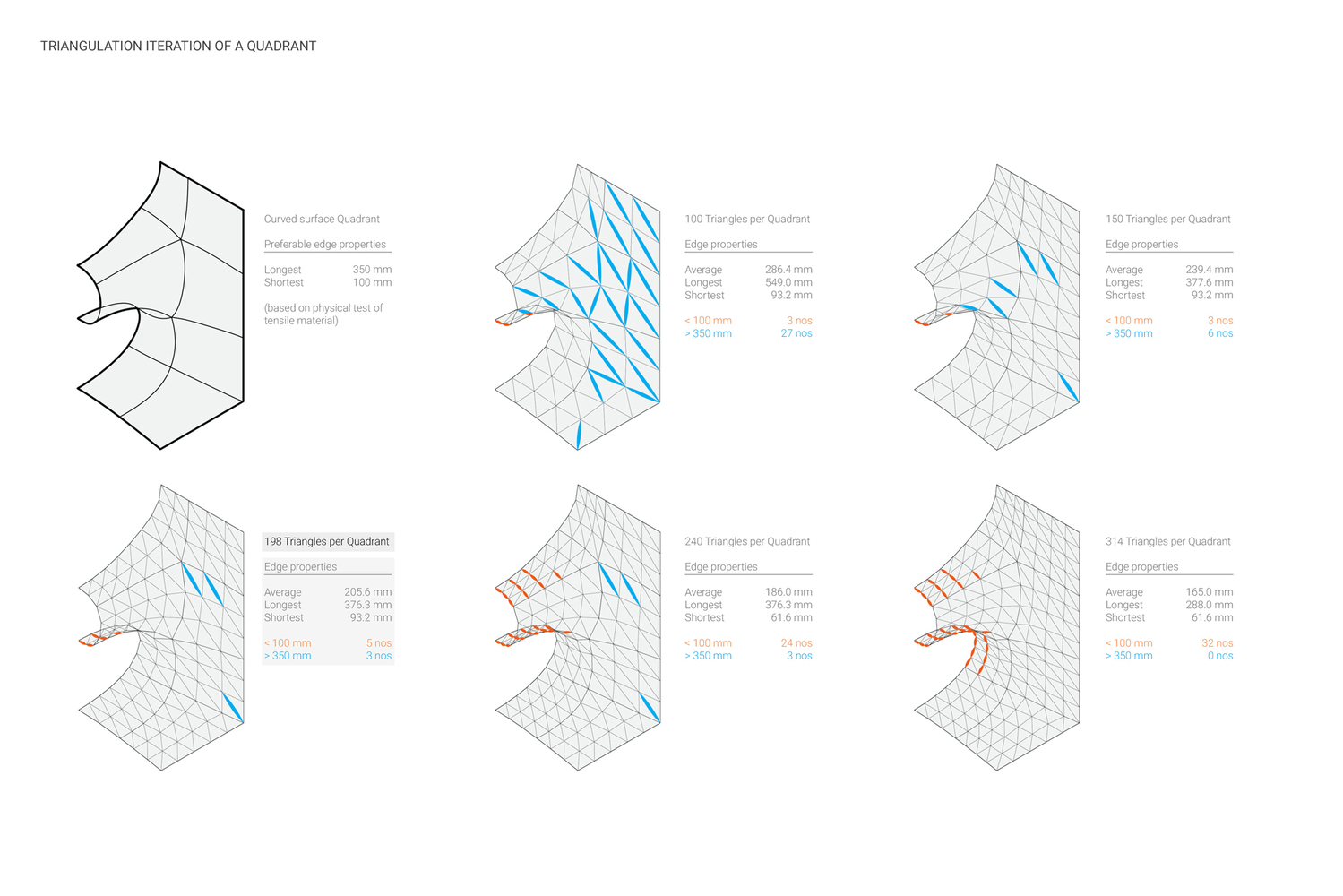 wormhole-installation-WESearch lab